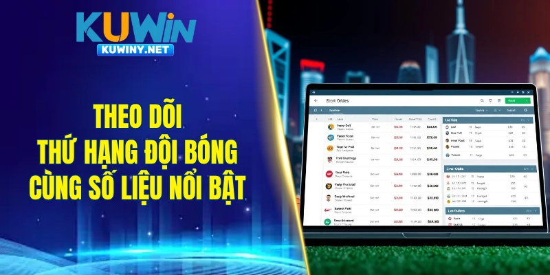 Theo dõi thứ hạng đội bóng cùng những số liệu nổi bật